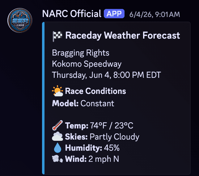 Discord embed showing a raceday weather forecast with temperature, skies, humidity, and wind